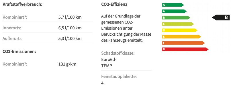 Privat: Seat Ateca FR 1.5 TSI mit 150PS in Energy Blau für 189€ mtl.   LF 0,65