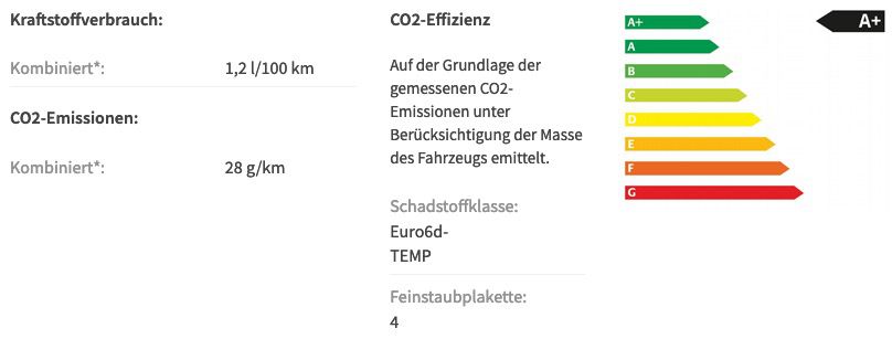 Gewerbe: Skoda Octavia Combi iV Hybrid mit 204PS in Energy Blau für 58,82€ mtl. netto   LF 0,25