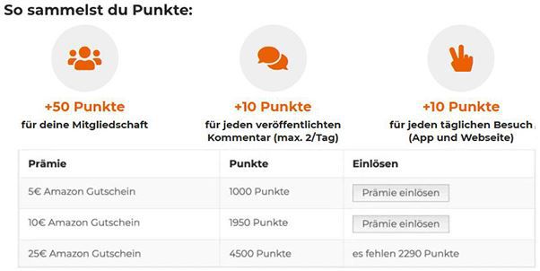 Bitte lesen: Punktesystem/Prämien vs. Spam Kommentare