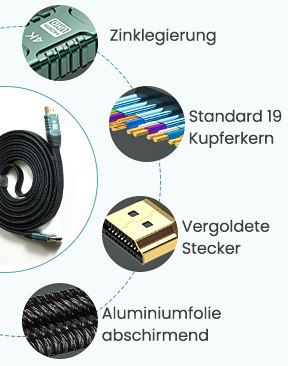 Oldboytech HDMI 2.0 Kabel mit Zinklegierung in 1, 2 oder 3m ab 3€ (statt 10€)   Primer