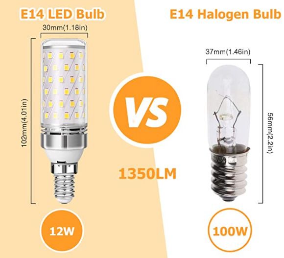 4er Pack KINGSO LED Maiskolben Glühbirne 12W E14 für 11,19€ (statt 16€)   Prime