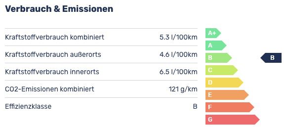 Privat: Renault Captur TCe 140 EDC R.S. Line mit 140PS für 159€ mtl.   LF 0.44