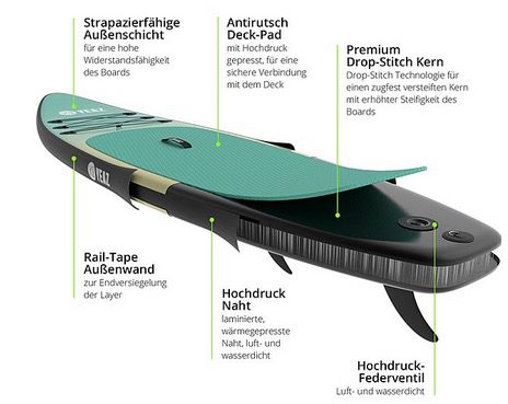 YEAZ Inflatable SUP Board Nelio Exotrek 5teilig inkl. Paddel, Pumpe und Rucksack für 449,99€ (statt 699€)