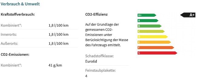 Privat: Volvo XC 40 T4 Recharge Inscription Expression mit 211PS für 259€ mtl   LF 0,60