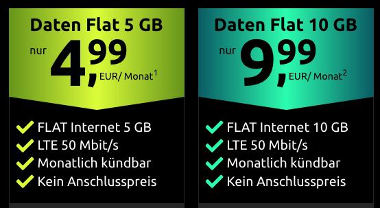 Crash Daten Flatrate im Vodafone Netz inkl. 5GB LTE für 4,99€ mtl.   monatlich kündbar