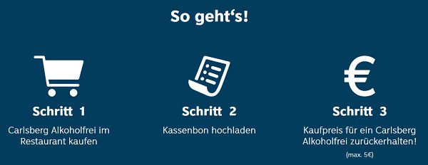 Carlsberg Alkoholfrei kostenlos ausprobieren