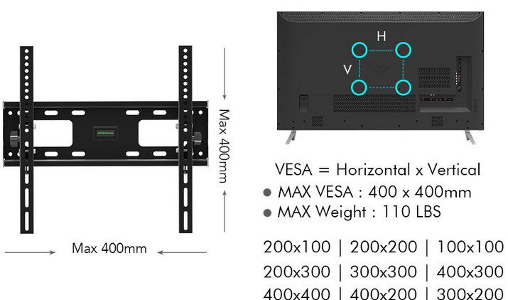 LEADZM TMW400 TV Wandhalterung mit Wasserwaage für 32 65 Zoll für 11€