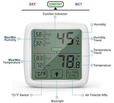 NIXIUKOL Hygro  & Thermometer im Doppelpack ab 11,99€ (statt 24€)   Prime