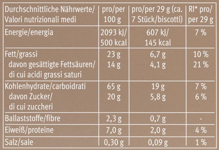 12x 125g Bahlsen Butterblätter für 14,31€ (statt 26€)   Prime