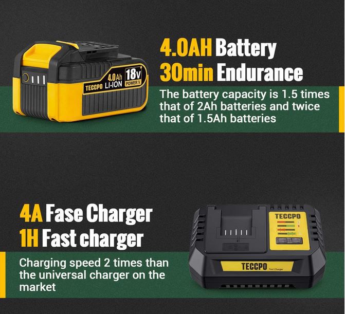 TECCPO Akku Schlagschrauber 350Nm mit 4,0 Ah Akku + Ladegerät + Zubehör für 64,93€ (statt 130€)