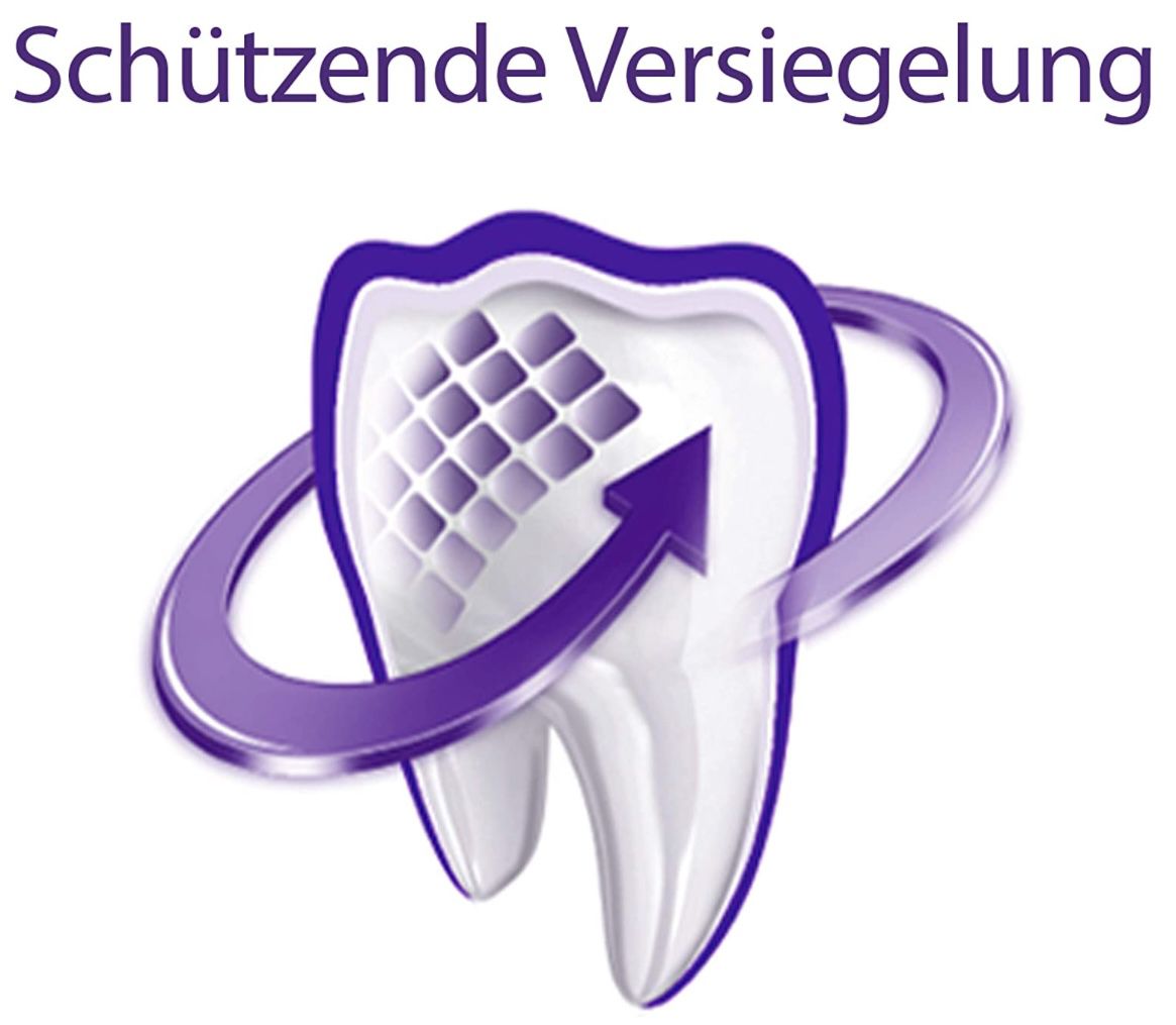 5x elmex Zahnschmelzschutz Professional Zahnpasta für 14,81€ (statt 18€)   Prime Sparabo