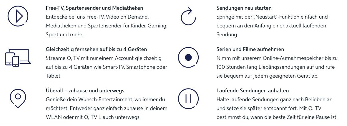 O2 Kunden 6 Monate O2 Tv M Waipu Tv Gratis
