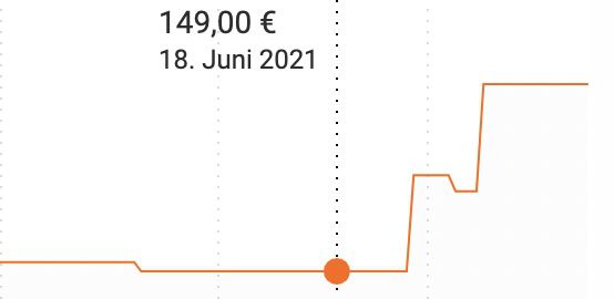 STIGA Rasentrimmer SGT 24 AE inkl. Akku für 109€ (statt 149€)