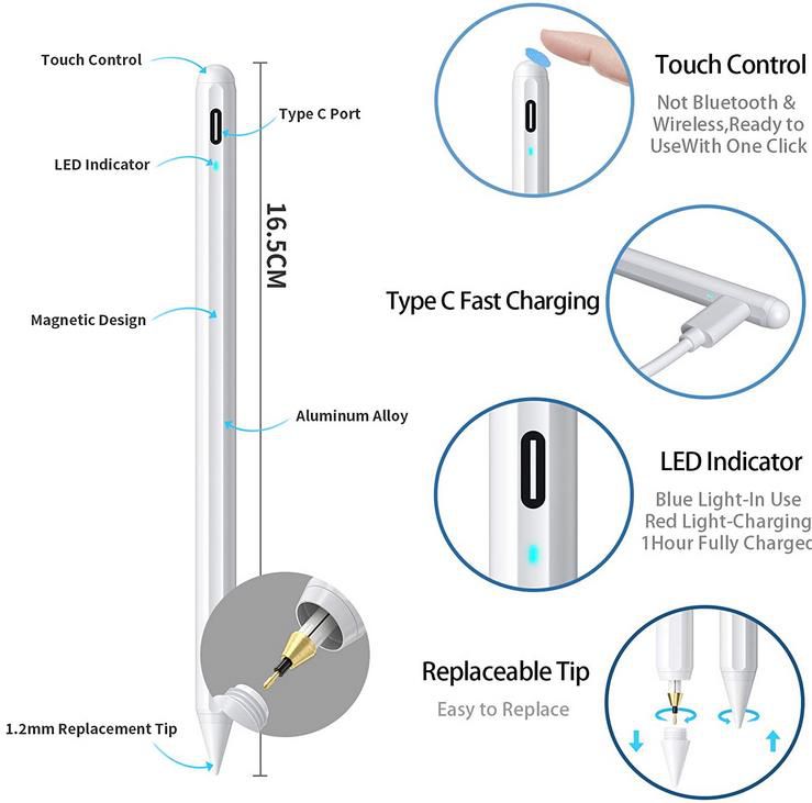 SOCLL Stylus Stift für iPad 2018 2020 mit Palm Rejection & Tilt für 14,84€ (statt 33€)