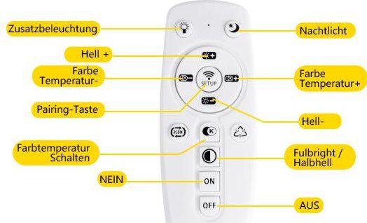 Lureshine LED Wandleuchte mit 20W inkl. Fernbedienung für 17,49€ (statt 35€)