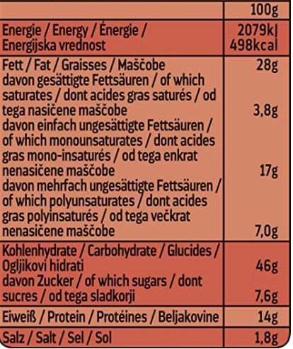 16er Pack ültje Kessel Nüsse Paprika (je 150g) für 21,63€ (statt 35€)