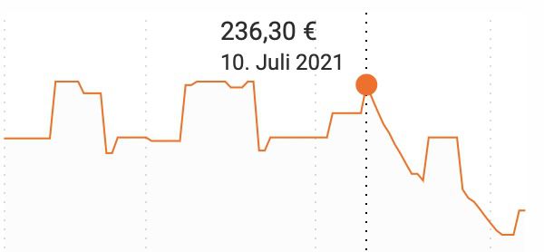 Topstar Sitness Life 40 Bürostuhl in Schwarz für 128,69€ (statt 236€)