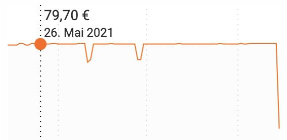 Wavemaster MOODY 2.1 Lautsprecher System für 54,80€ (statt 80€)