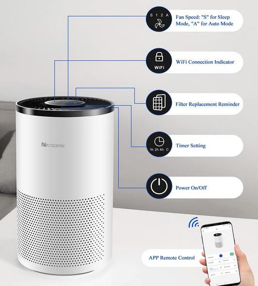 Proscenic A8 Luftreiniger mit App Steuerung bis 55qm für 54,50€ (statt 109€)
