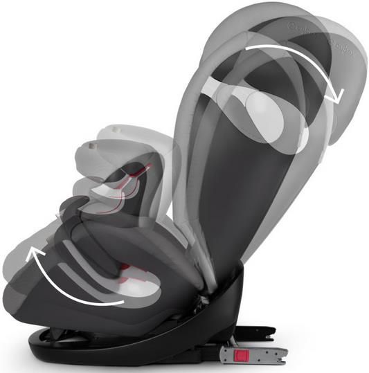 cybex GOLD Kindersitz Pallas M fix in Rot für 158€ (statt 180€)