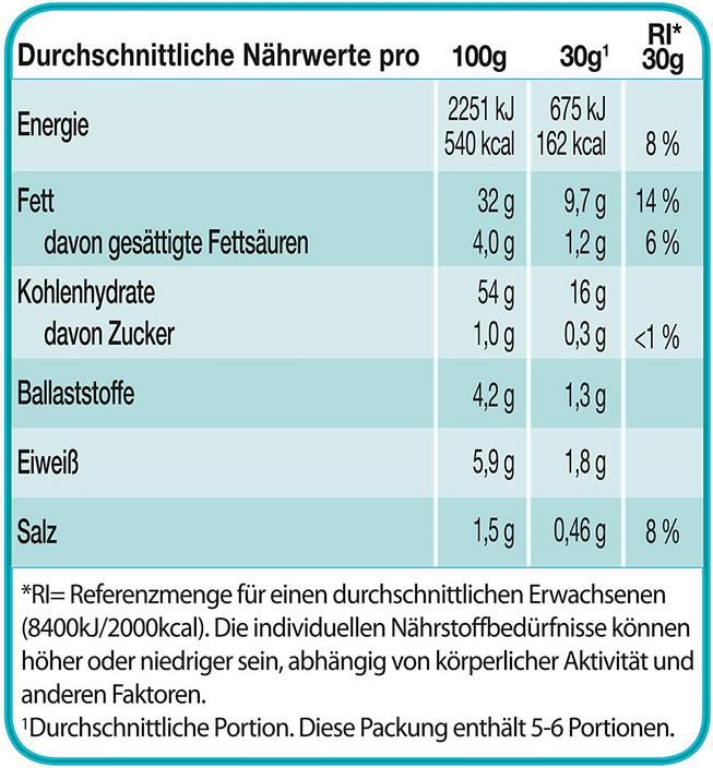 9 x 175g Lays Salt & Vinegar Kartoffelchips für 10,79€ (statt 14€)   Sparabo