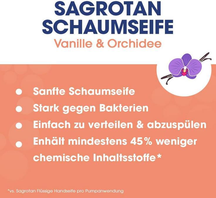 5x Sagrotan Samt Schaum Seife Vanille & Orchidee als 250ml Seifenspender für 6,82€ (statt 10€)