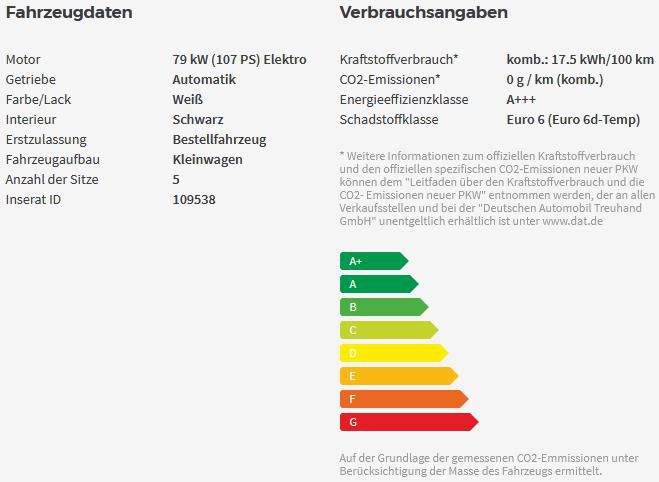 Privat: Renault Zoe EXPERIENCE R110 Z.E. 50 mit 107PS Elektro für 119,99€ mtl. LF: 0,46