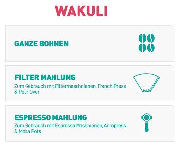 175g Wakuli Kaffee inkl. Versand kostenlos