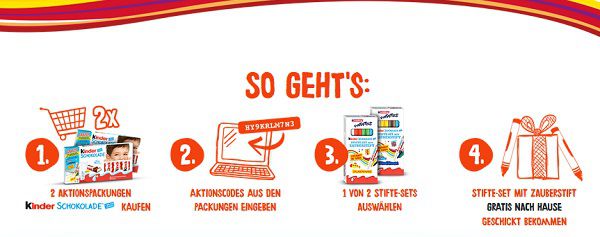 Mit Kauf von Kinder Schokolade Stifte Set mit Zauberstift gratis abholen