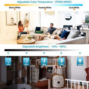 Traminy LED Deckenleuchte (dimmbar)   12W oder 18W ab 10,99€