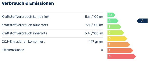 Privat: Volvo XC90 B5 D AWD mit 235 PS als 7 Sitzer für 399€ mtl.   LF: 0.45