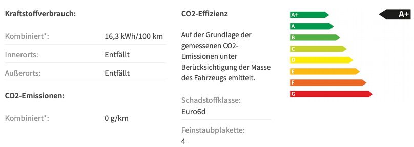 Privat: Renault Twingo ZEN Electric für 99€ mtl.   LF: 0.42