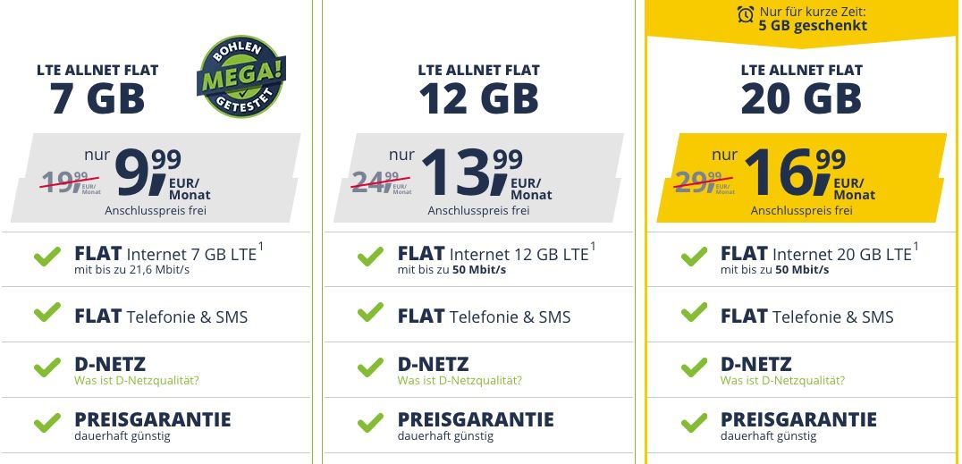 Vodafone Allnet Flat von freenetMobile   z.B. 20GB LTE für 16,99€   monatlich kündbar