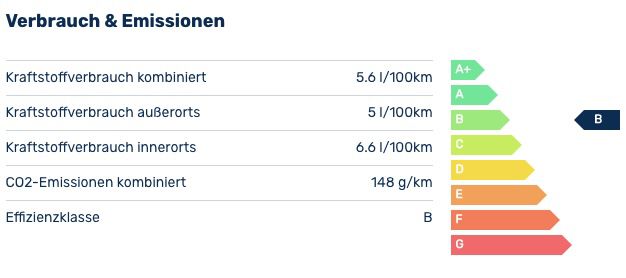 Privat: Seat Tarraco 2.0 TDI FR 4Drive DSG mit 200 PS für 294€ mtl.