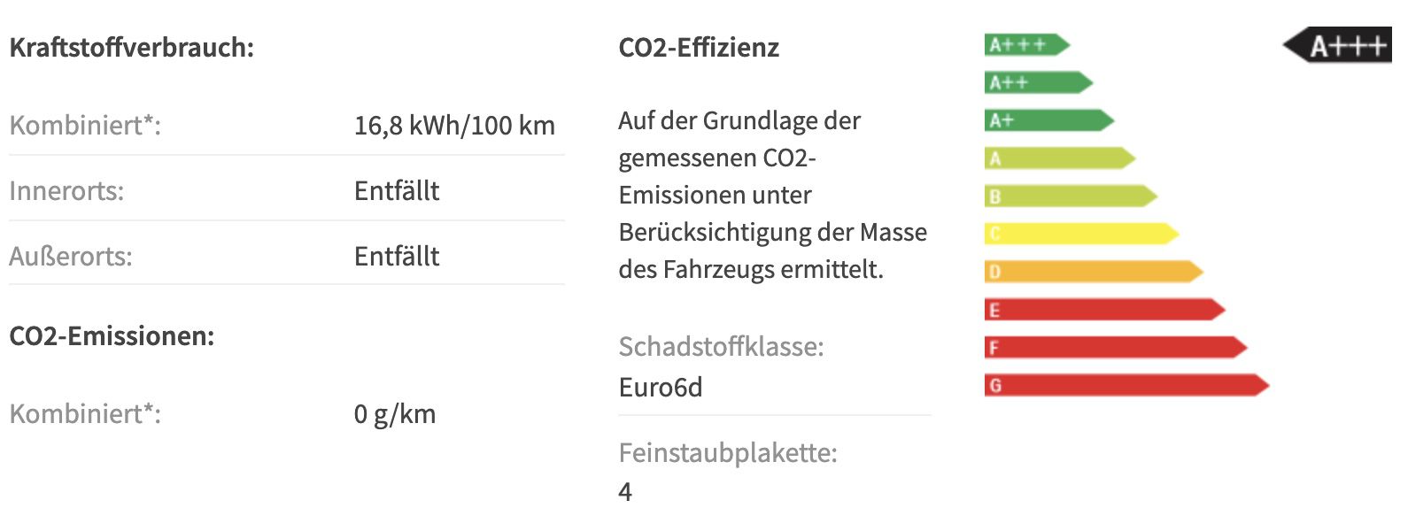 Privat: VW ID.4 Pure Elektro mit 170 PS in Mondsteingrau für 245€ mtl.   LF 0.68
