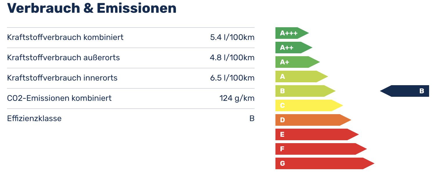 Privat: Hyundai i30 1.5 T GDI Hybrid N Line für 169€ mtl.