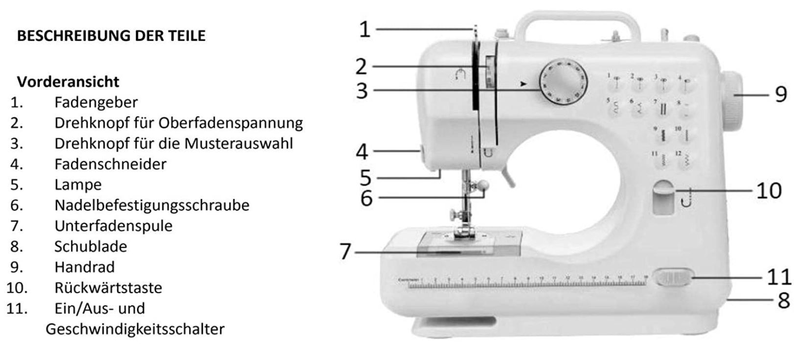 Emerio SEW 121820 Nähmaschine für 44,94€ (statt 60€)