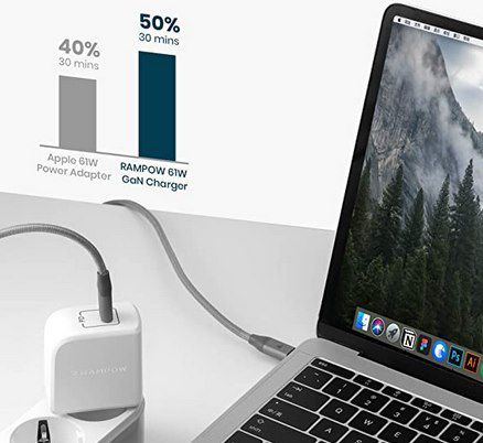 Rampow 61W USB C Ladegerät mit Power Delivery 3.0 für 11,49€ (statt 23€)   Prime