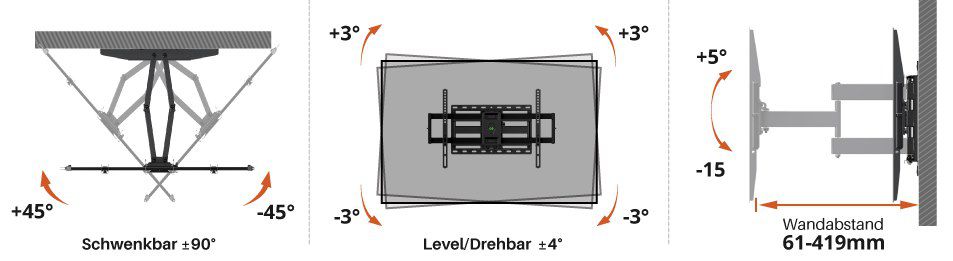 USX MOUNT TV  & Monitorhalterung für 47 bis 84 Zoll & max 60kg für 30,49€ (statt 60€)