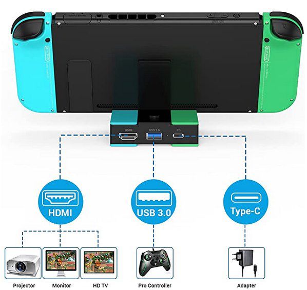 Knofarm Switch Docking Station mit USB 3.0, HDMI & USB C für 9,99€ (statt 26€)