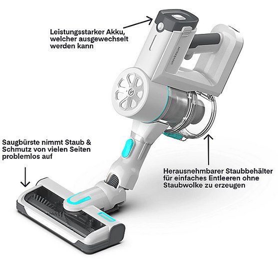 Universum VC 300 20 Akku Staubsauger bis zu 60min Laufzeit & 100.000 U/min für 79€ (statt 115€)