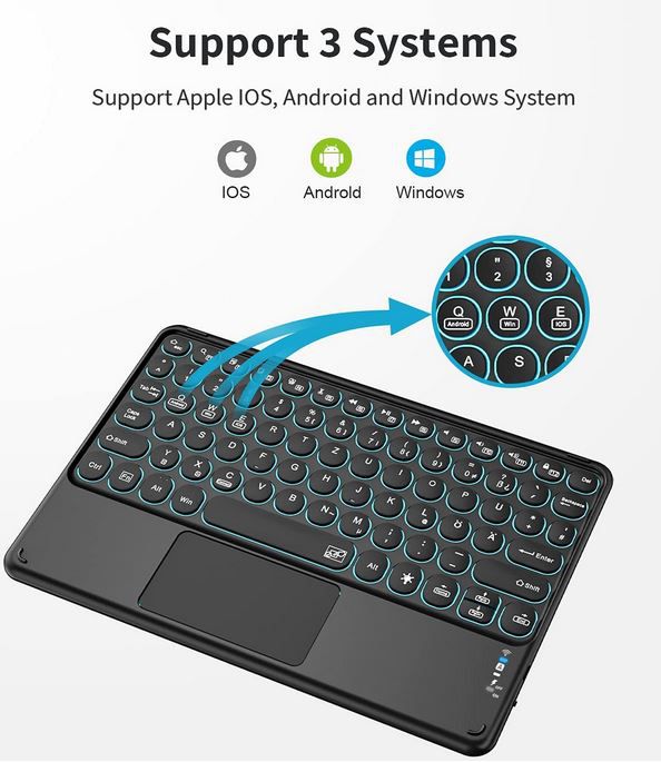 Seafly deutsche Tastatur für iOS, Android und PC für 21,95€ (statt 36€)