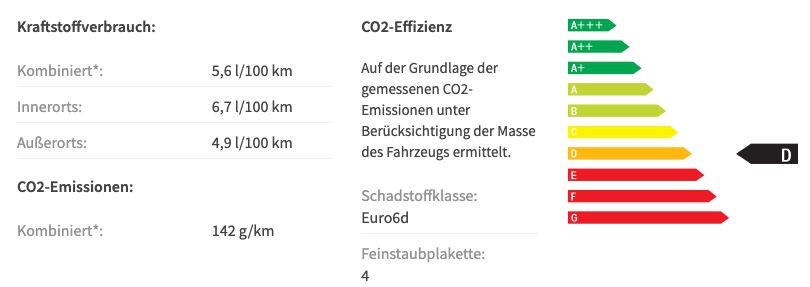 Privat: Renault Talisman Grandtour Zen TCe mit 158 PS für 149€ mtl.   LF: 0.41