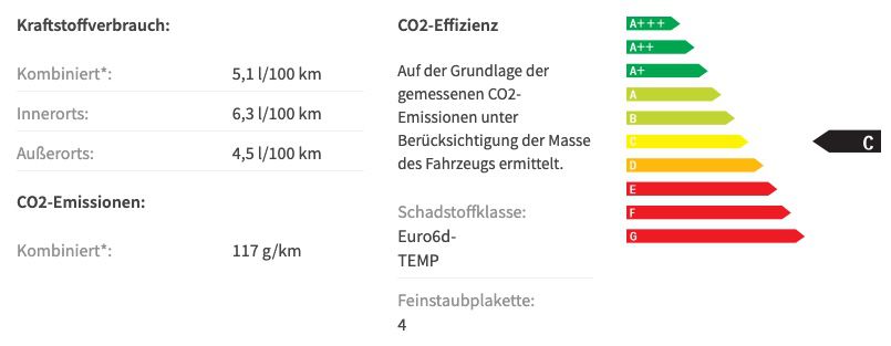 Renault Clio V Life SCe mit 67 PS für 129€ mtl.   LF: 0.72