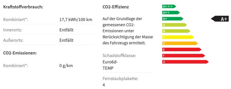 Privat: Nissan Leaf Acenta Elektro inkl. Winterpaket für 149€ mtl.   LF: 0.45