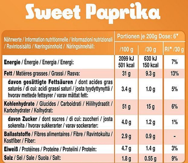 5x Pringles Hot & Spicy, Sour Cream & Sweet Paprika ab 5,81€   Prime Sparabo
