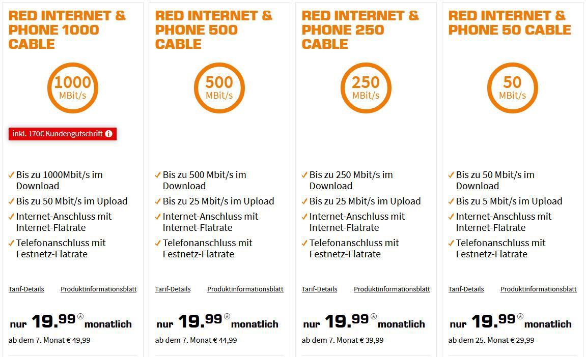 Vodafone Kabel mit bis zu 1.000 Mbit/s + 170€ Gutschrift für Neukunden + bis 150€ Geschenkcoupon für 19,99€ mtl. (6 Monate)