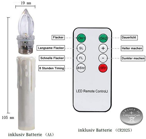 30% Rabatt auf verschiedene LED Weihnachtskerzen mit Fernbedienung – z.B. 30 Stück für 22,18€ (statt 27€)