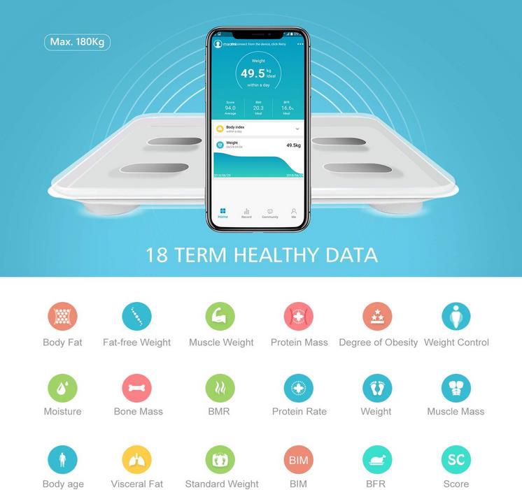 Digitale Personenwaage mit Bluetooth   17 Körperdaten per App abrufbar für 16,99€ (statt 28€)