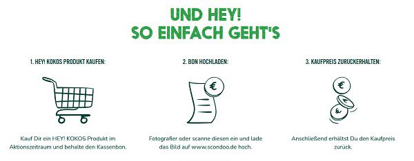 Pflanzliche Joghurtalternative von Söbbeke gratis ausprobieren
